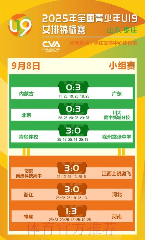 2021全国青年联赛U19第一阶段赛程公布 比赛将于17日拉开战幕